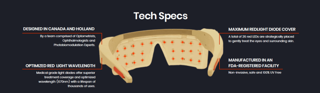 Red Light Therapy for Macular Degeneration